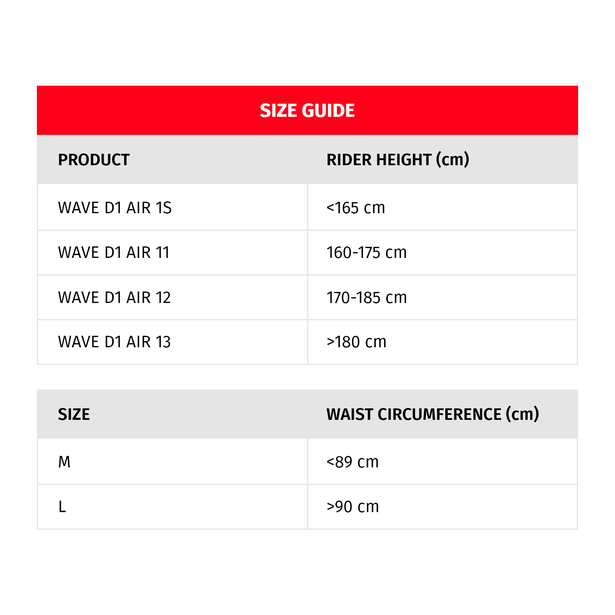 DAINESE Paraschiena WAVE 13 D1 AIR - Altezza > 180CM